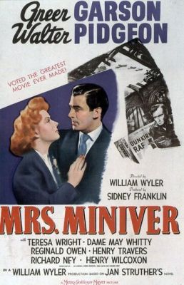 Миссис Минивер 1942
