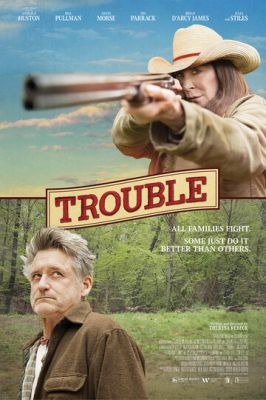 Trouble 2017